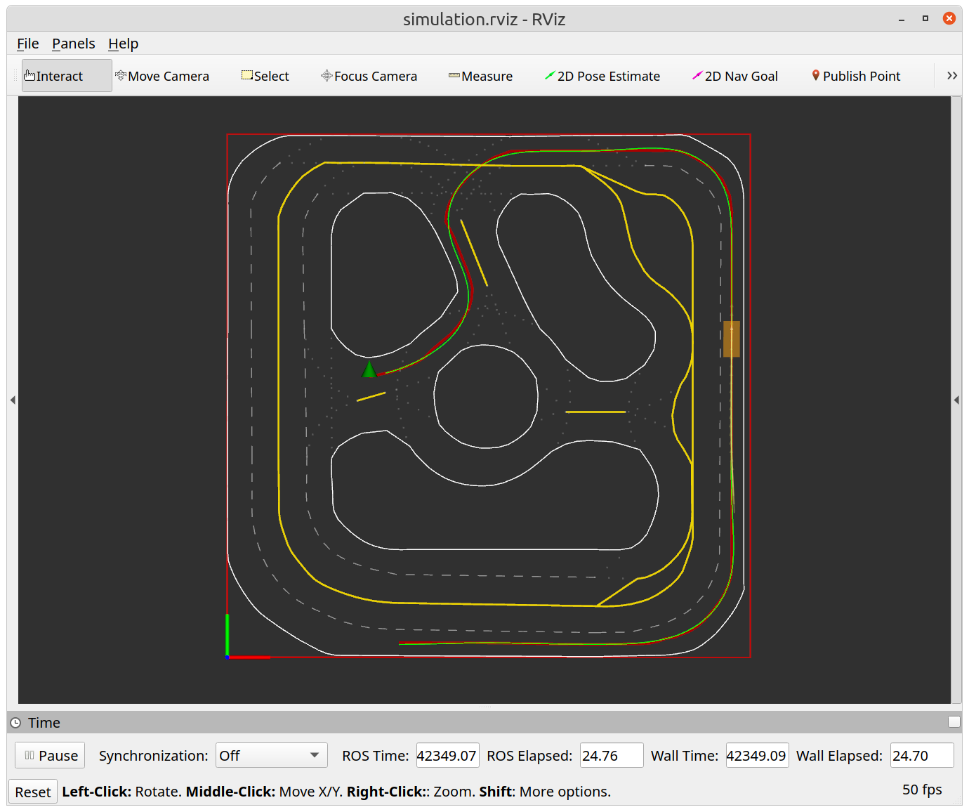 Example of task 2 Results